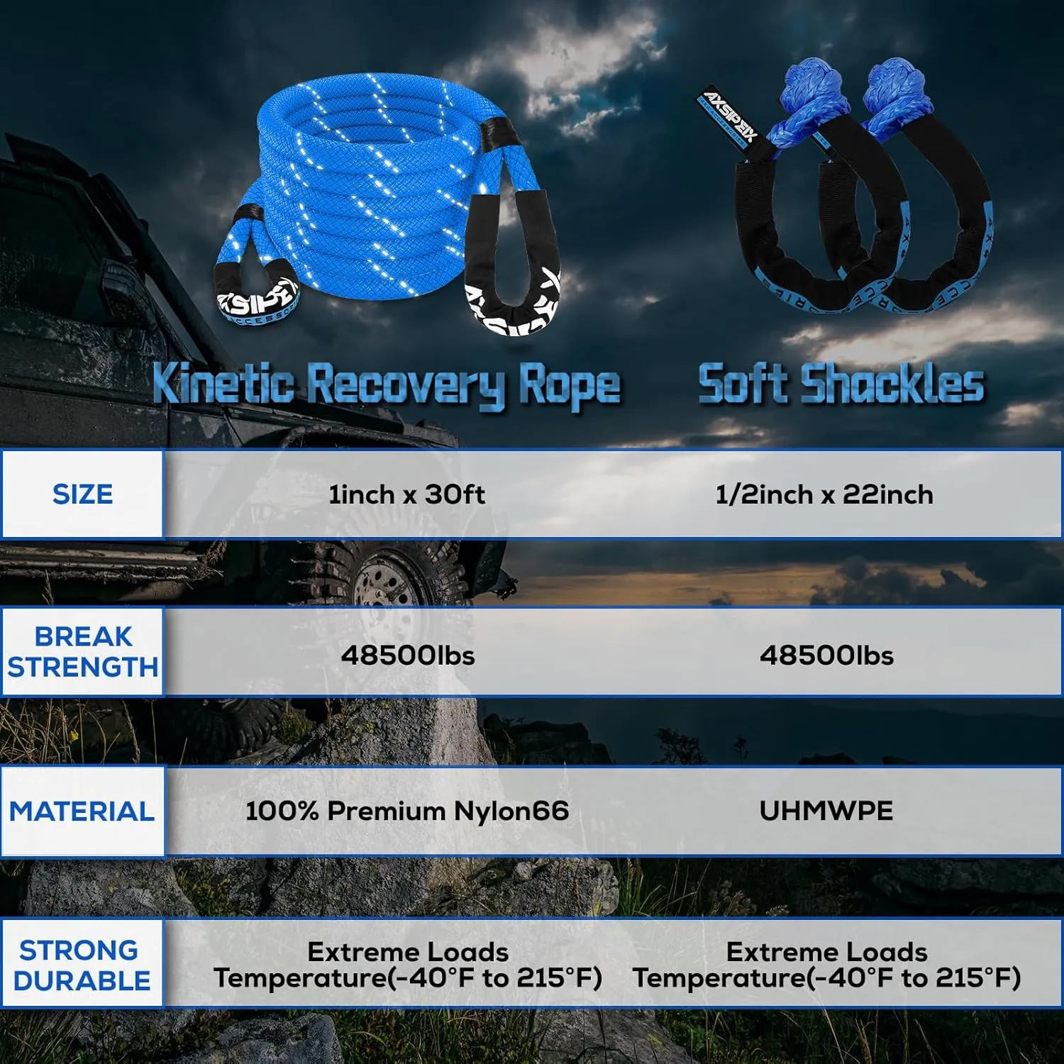 1"30ft Kinetic Recovery Rope (48,500lbs) Heavy Duty Offroad Recovery Rope with 2 Soft Shackles 1/2" x 22" Offroad Recovery Kit for UTV, ATV, Truck, Car (Blue)