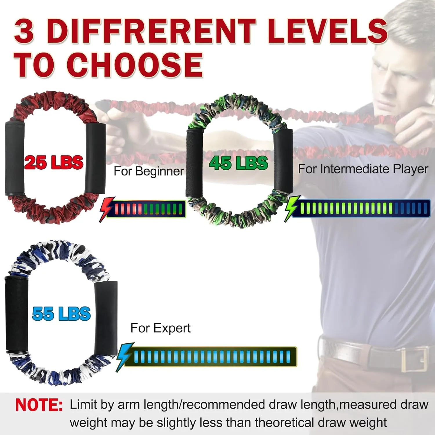 Archery Bow Trainer, 25 45 55 Lbs Archery Band Draw Exerciser Training, Rubber Strength Bands for Recurve Bow Compound Bow Shooting Beginner Experts