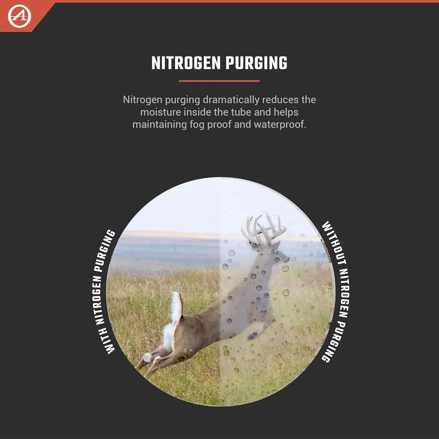 Athlon Optics Forerunner Rifle Scope