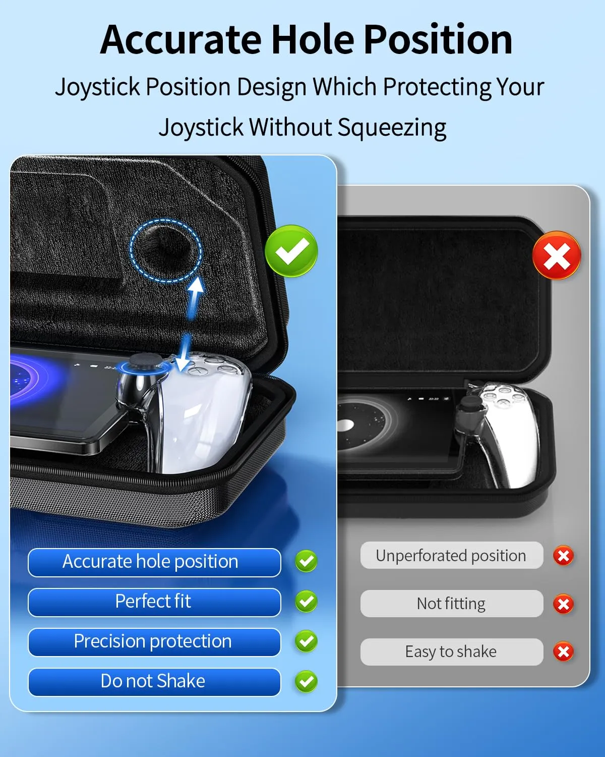 FYOUNG 3 in 1 Accessories Bundle for Playstation Portal, Carrying Case & Hard PC Clear Cover Skins Set with Screen Protector, Protective Shell Portable Travel Handbag for PS5 Portal Remote Player