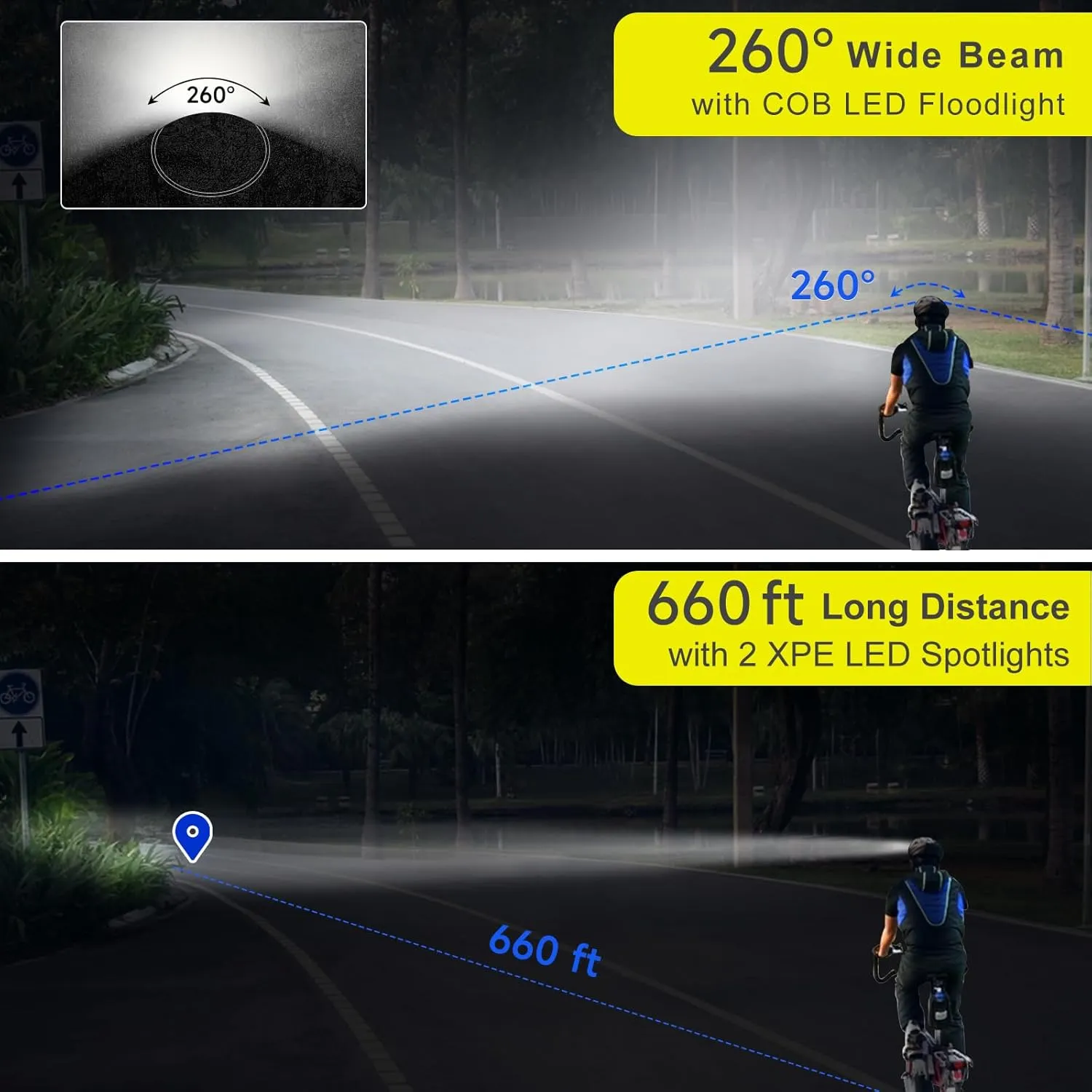 LED Headlamp Rechargeable, 2 XPE LED & COB LED Headlamp, 260 Wide Beam Headlight Waterproof Flashlight, Motion Sensor, Adjustable Headband, for Outdoor Running Camping Hiking
