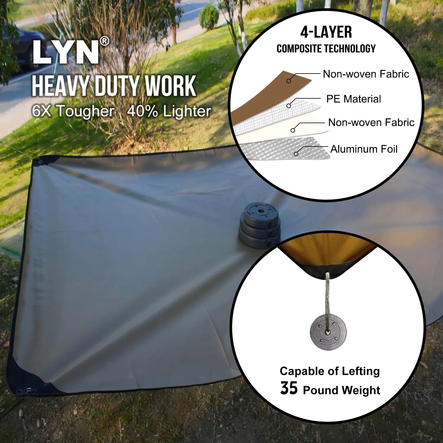 LYN Heavy Duty Emergency Blanket Survival Gear Waterproof Insulated Blanket Emergency Tarp for Camping, Hiking, Bushcraft