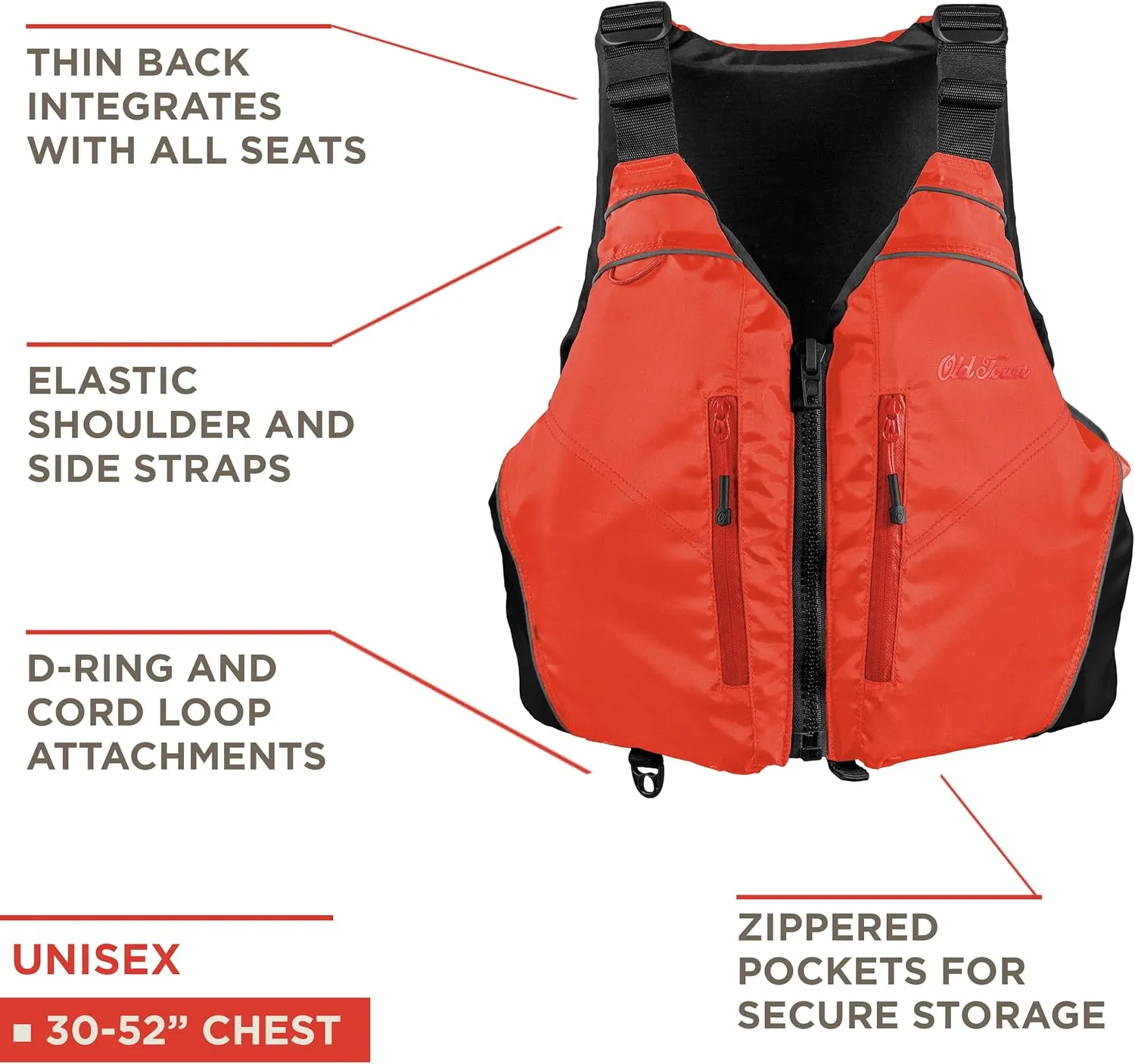 Old Town Canoes & Kayaks Riverstream Unisex PFD / Life Jacket