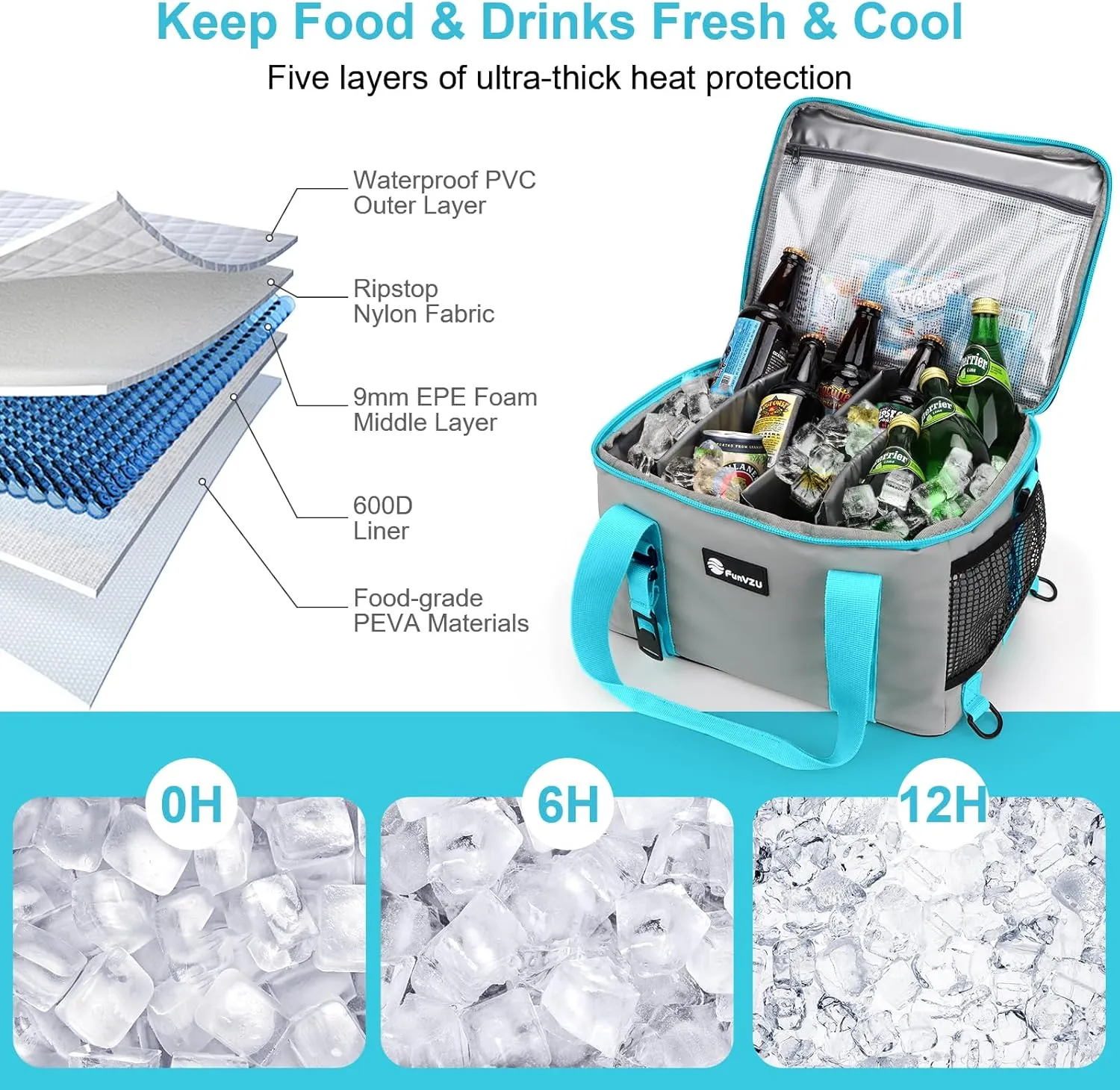 Paddle Board Cooler, Waterproof SUP Cooler Bag with TPU Zipper, Durable PVC Material, 26L Capacity Fits 42 Cans, Paddle Board Accessories for Stand-Up Paddleboard, Beach, Camping, Kayaking