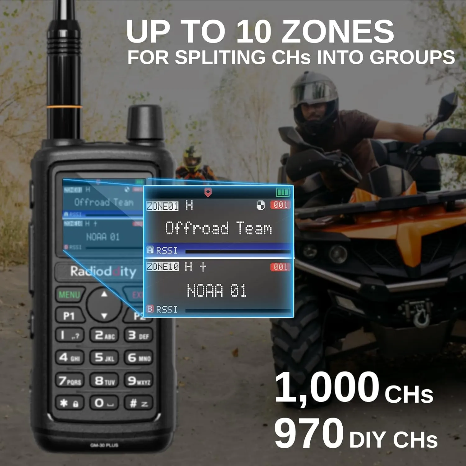 Radioddity GM-30 Plus GMRS Handheld Radio, GMRS Repeater Capable, Long Range NOAA/UHF/VHF/Airband Scanner & Receiver with 1000 Channels, GPS Tracking, Programming Cable, 15.5 ANT, 2 Pack