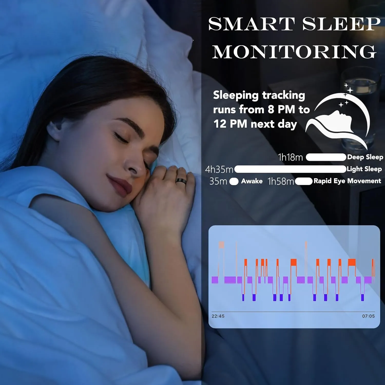 Smart Health Ring for Women Men Fitness Tracker with Heart Rate, Blood Oxygen, Blood Pressure, Sleep Monitoring, Step Counting, IP68 Waterproof for iPhone and Android, No Subscription Fee, Gold 10