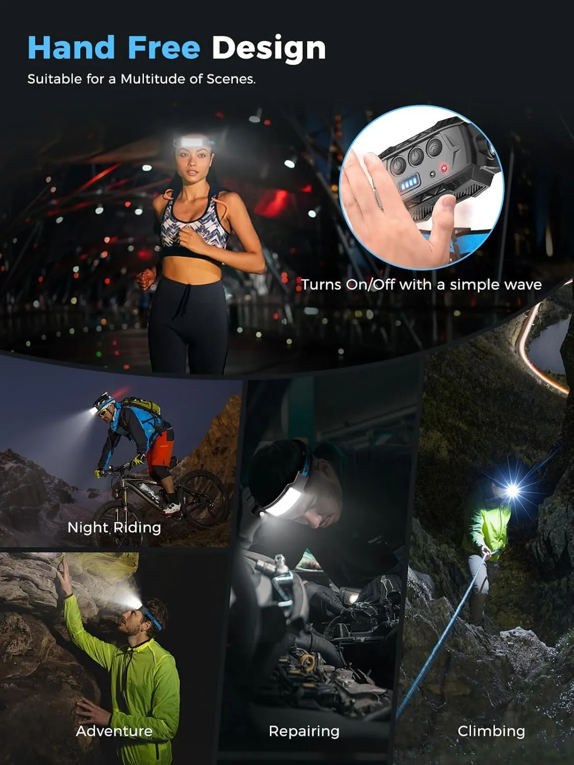 Smiling Shark Headlamp, Head Lamp Led Rechargeable 6 Modes 7*White Lights 270 Lighting Width Motion Sensor Red Tail Light for Camping Fishing Running Repairation, LED-Headlamp-Rechargeable-Light