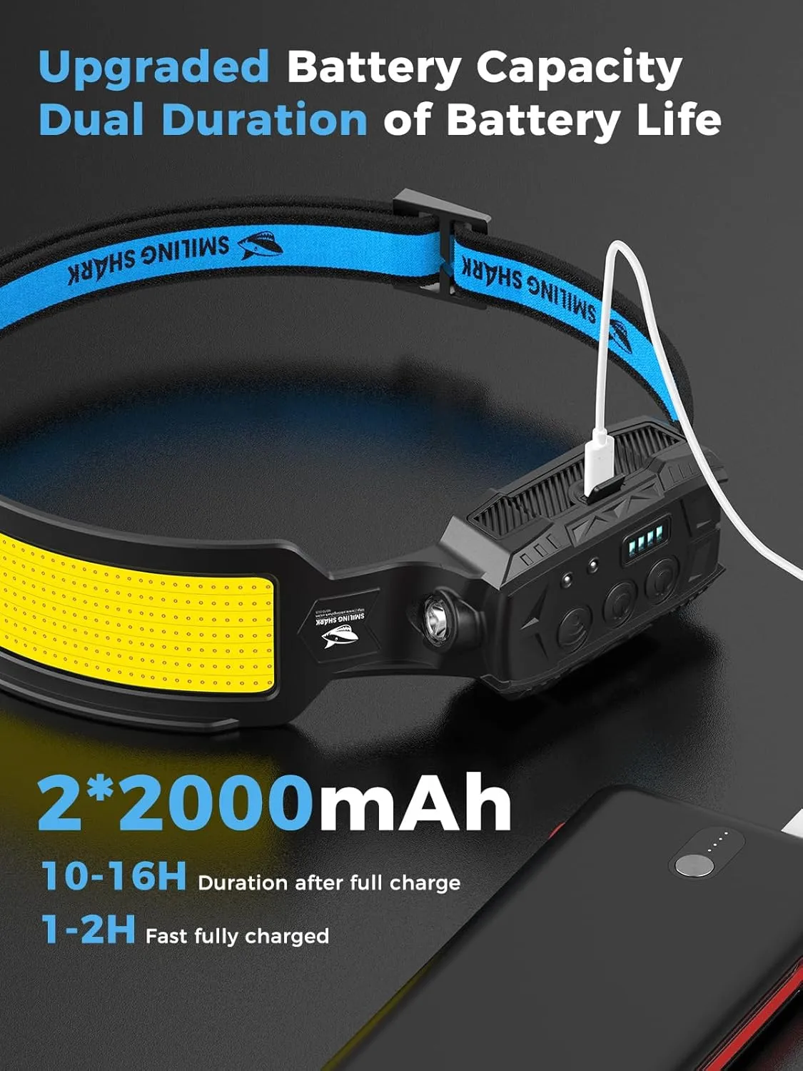 Smiling Shark Headlamp, Head Lamp Led Rechargeable 6 Modes 7*White Lights 270 Lighting Width Motion Sensor Red Tail Light for Camping Fishing Running Repairation, LED-Headlamp-Rechargeable-Light