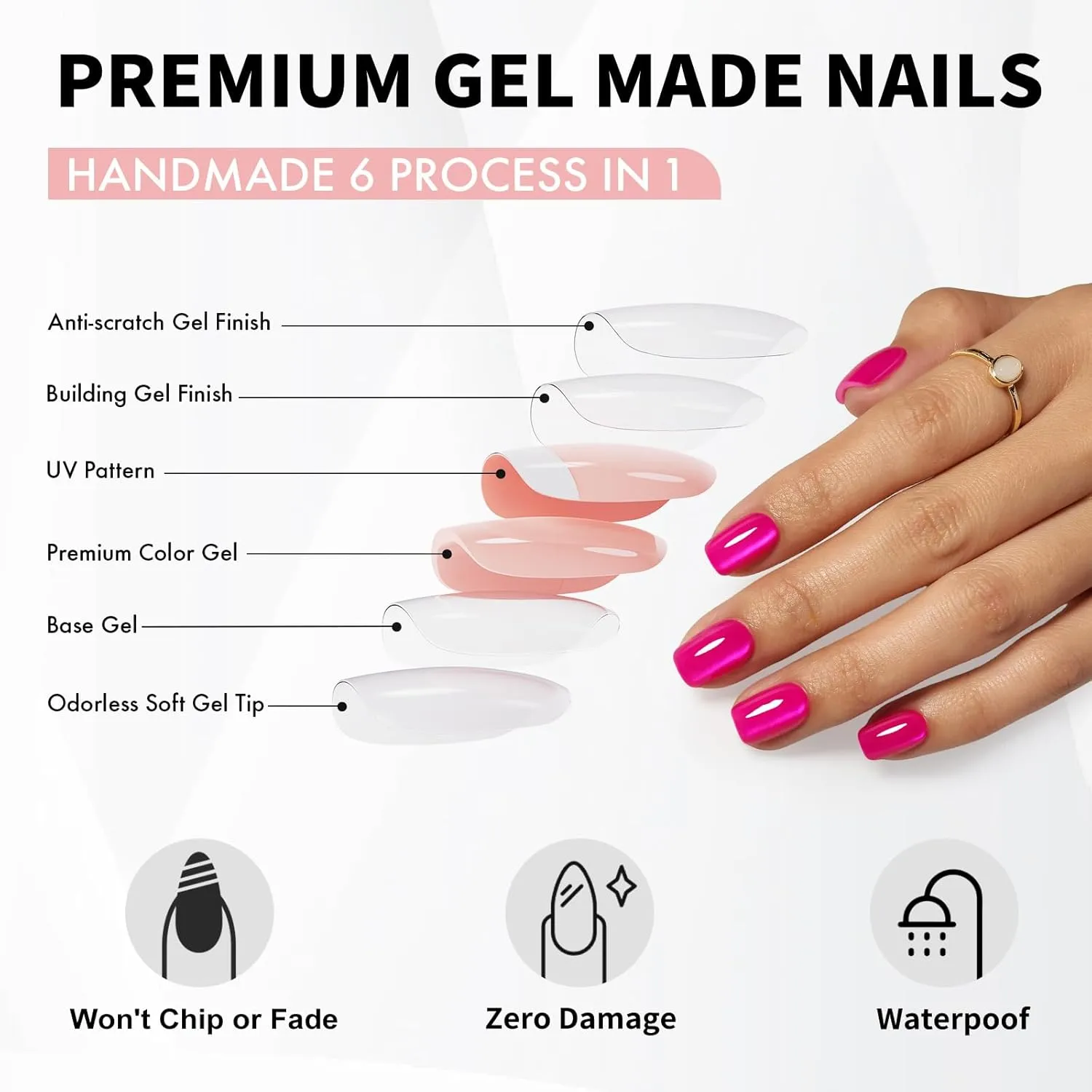 Soft Gel Hot Pink Press on Nails Short - Cat Eye Press on Nails Square for Women Gift, Natural Fit & Glossy Stick on Nails with Glue in 16 Sizes - 32 Reusable Fake Nails, Hot Pink