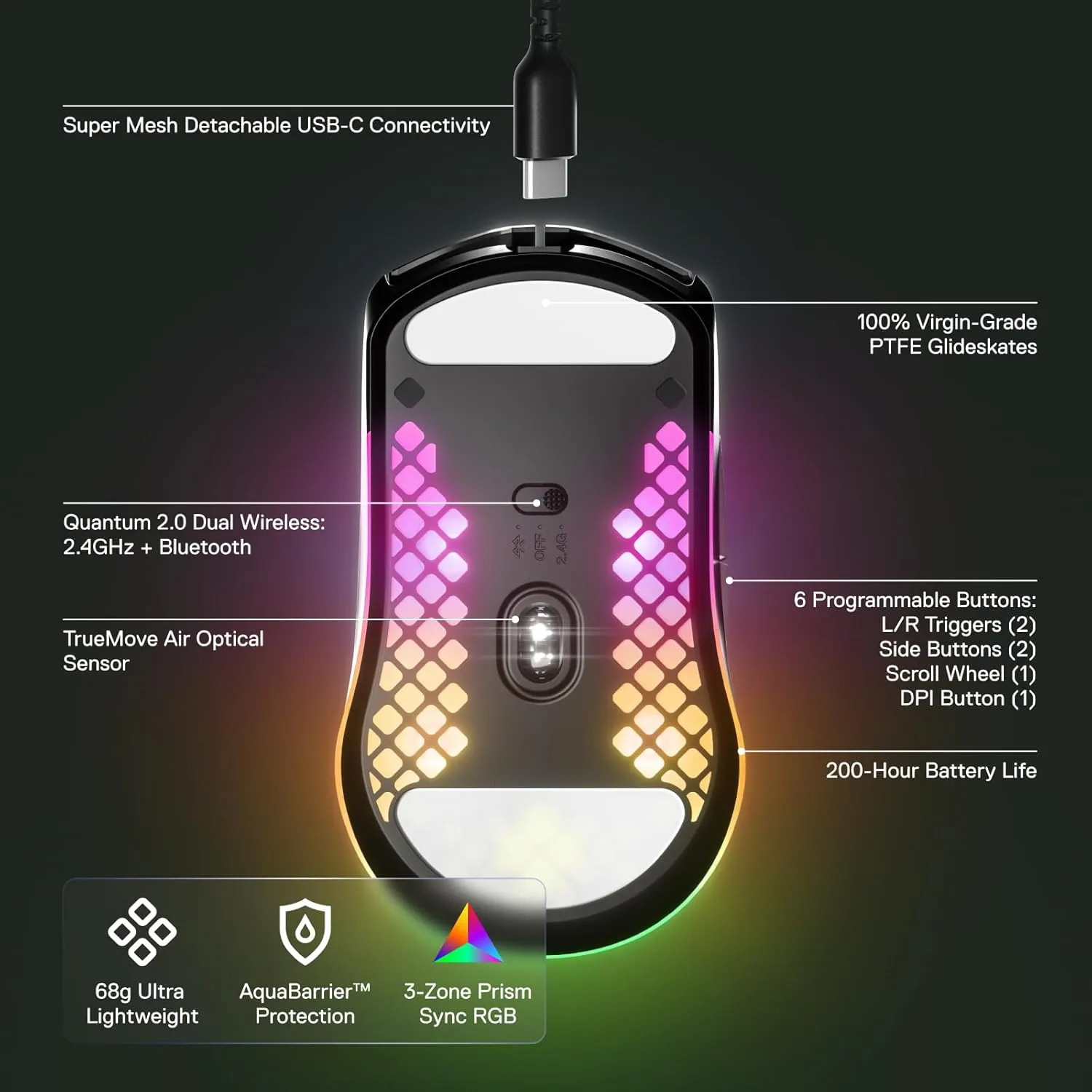 SteelSeries Aerox 3 Wireless - Holey RGB Gaming Mouse - Ultra-lightweight Water Resistant Design - 18K DPI TrueMove Air Optical Sensor- Onyx