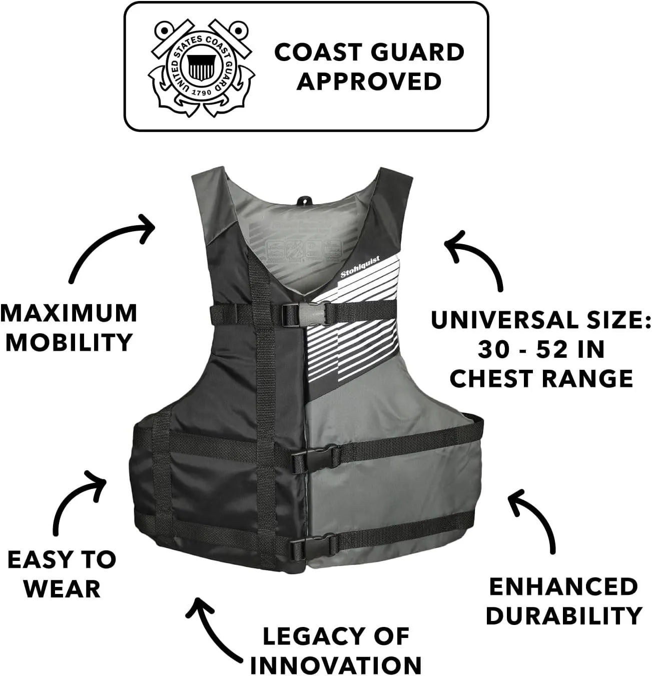Stohlquist Universal Fit Adult Life Jacket PFD (2 and 4 Pack) Coast Guard Approved for Men and Women 90  lbs, Lightweight Neoprene and Adjustable, Ideal for Boating, Kayaking & Water Sports