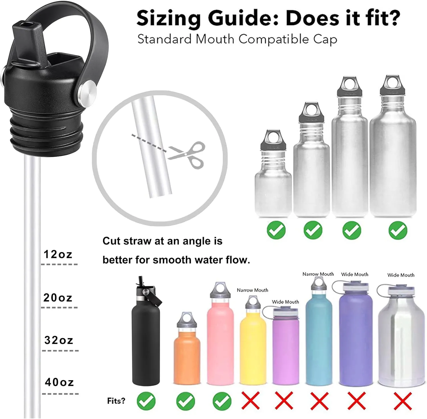 Straw Lid fits Hydro Flask Standard Mouth, 21 24 oz, Sports Flex Cap Water Bottle Accessories Replacement Top