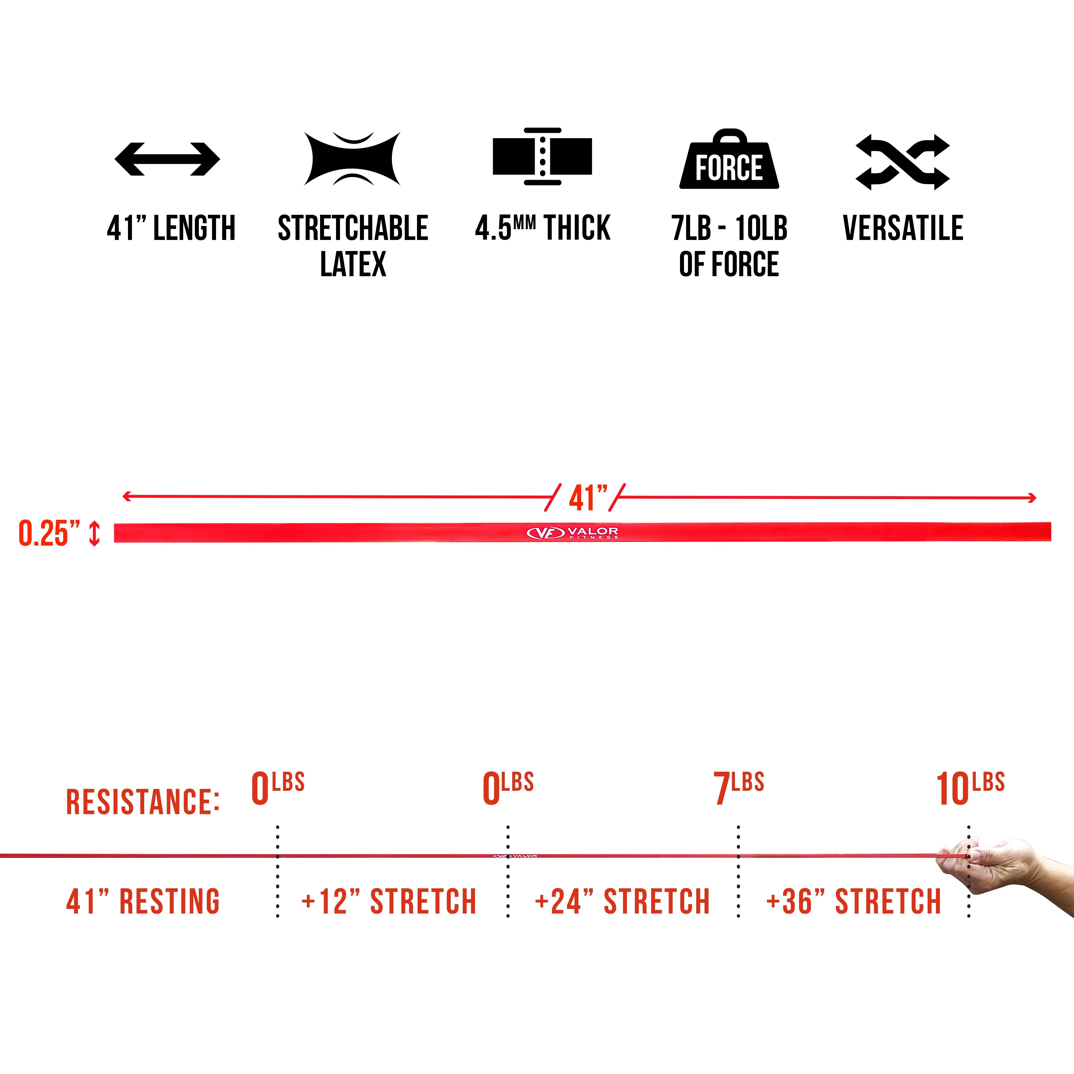 Strength Resistance Bands (6 Sizes)