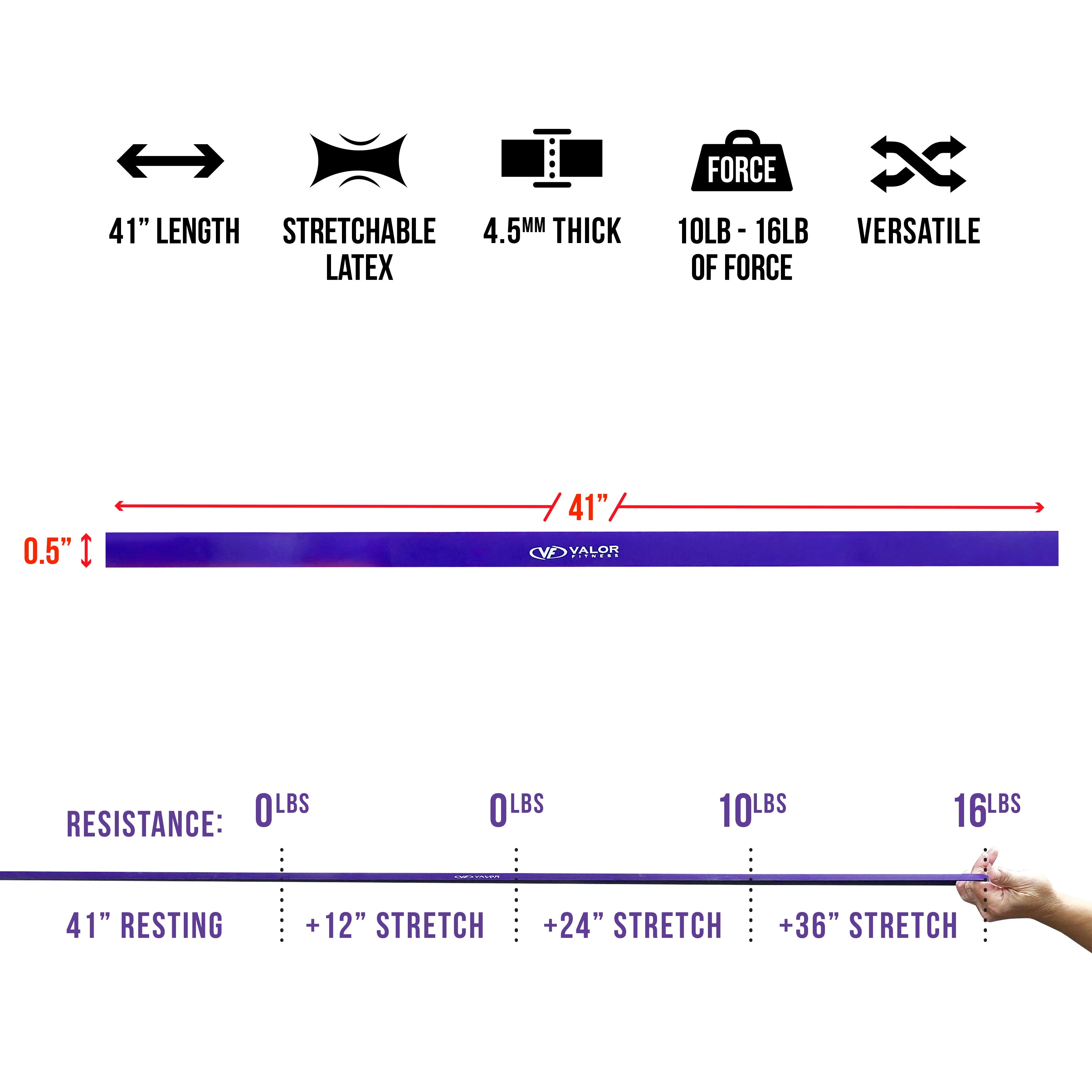Strength Resistance Bands (6 Sizes)