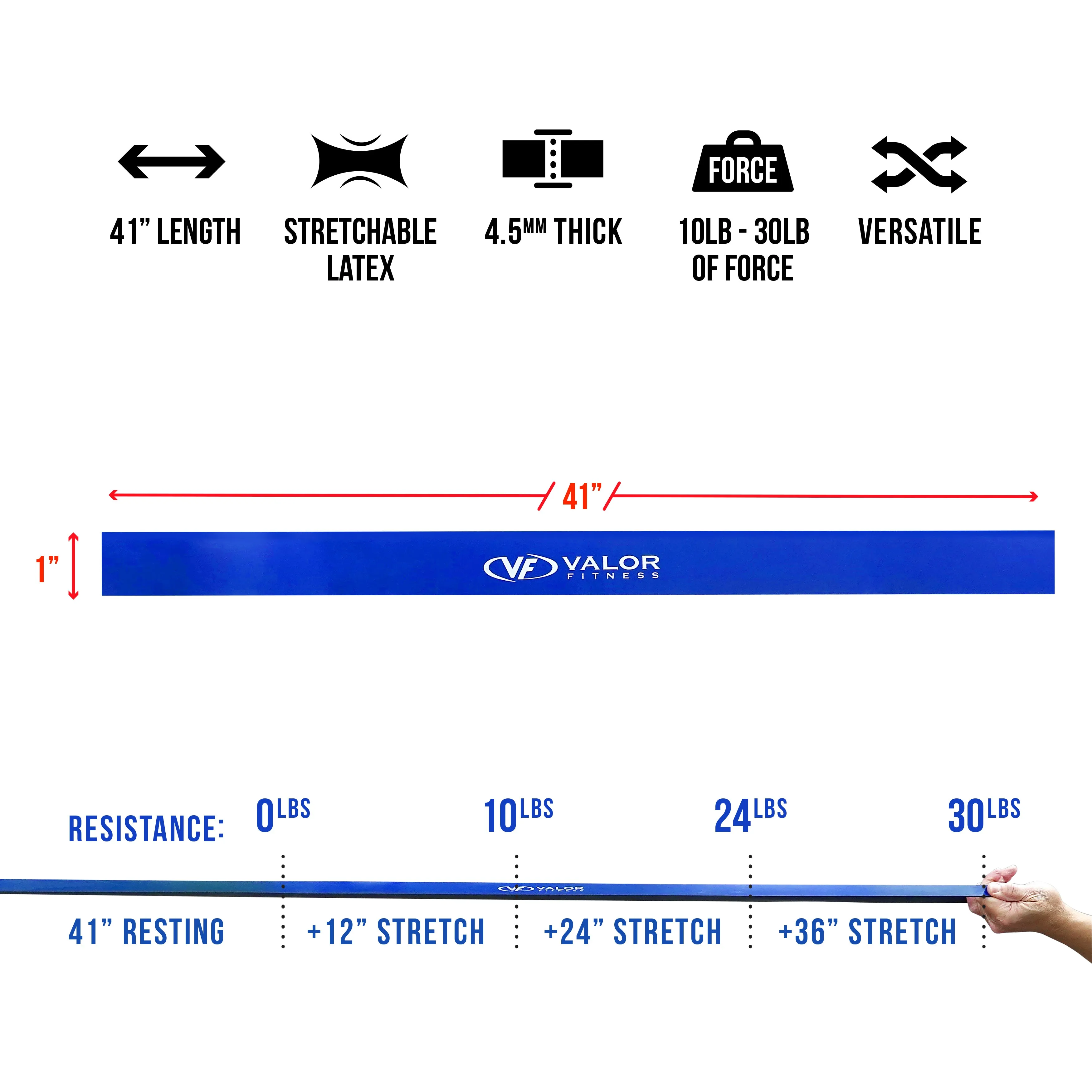 Strength Resistance Bands (6 Sizes)