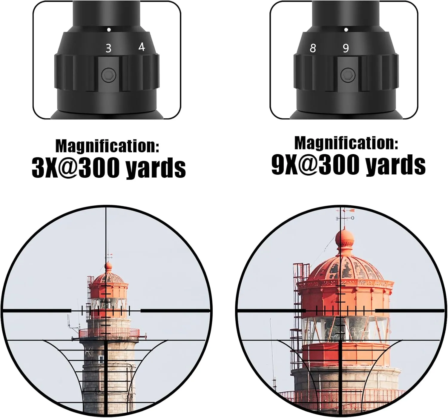 UUQ 3-940 Rifle Scope with Red/Green Illumination and Rangefinder Reticle-Fits 20mm Free Mounts,Waterproof and Fog-Proof