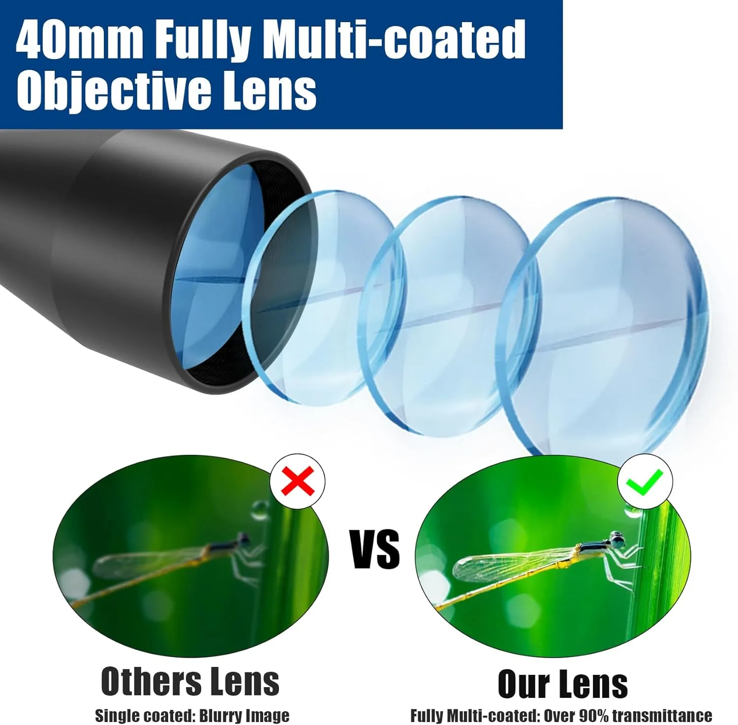 UUQ 3-940 Rifle Scope with Red/Green Illumination and Rangefinder Reticle-Fits 20mm Free Mounts,Waterproof and Fog-Proof