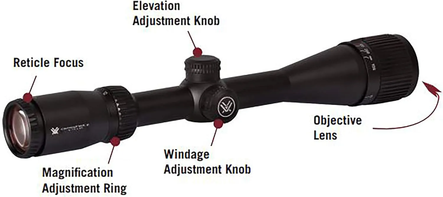 Vortex Optics Copperhead Second Focal Plane Riflescope - Dead-Hold BDC Reticle